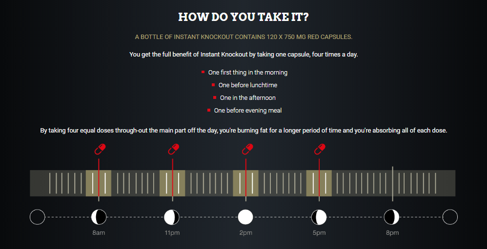How to use Instant Knockout