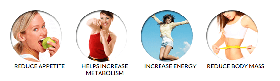 Capsiplex Benefits