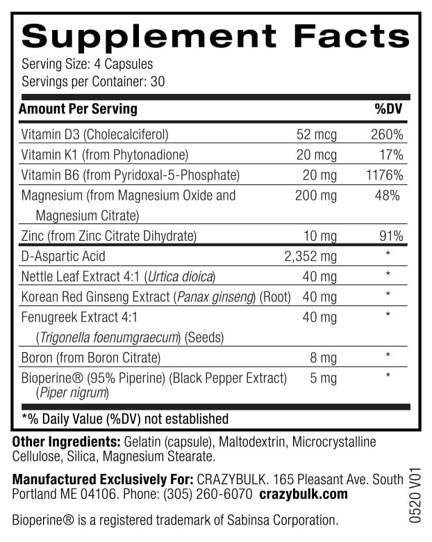 Testo Max Ingredients Label