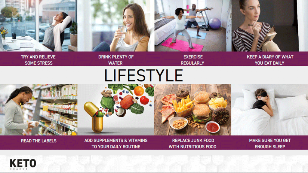KetoCharge Lifestyle