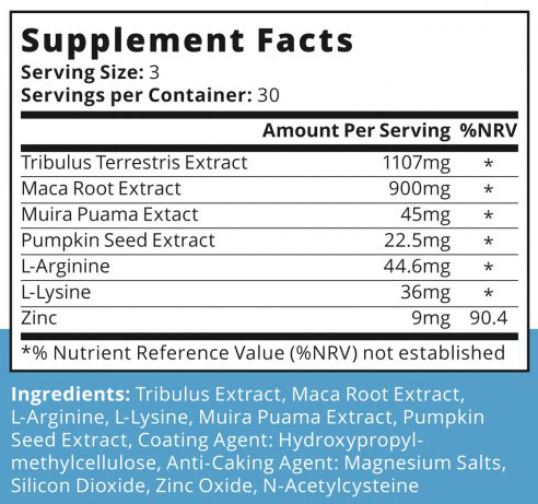 Semenoll Ingredients