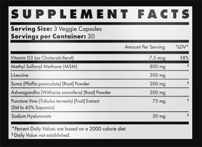 DBulk Ingredients
