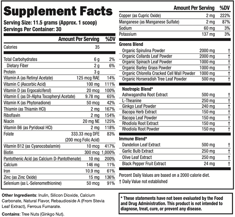 SuperGreen Tonik Ingredients