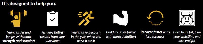 Testodren Benefits