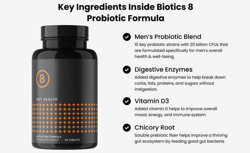 Biotics 8 Ingredients
