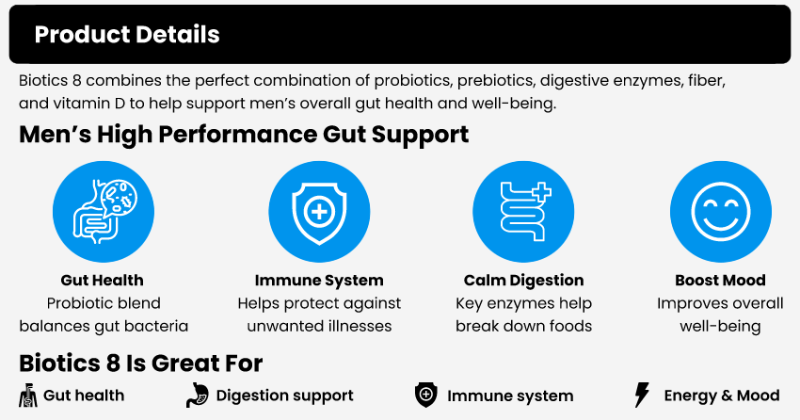 Biotics 8 Product Details