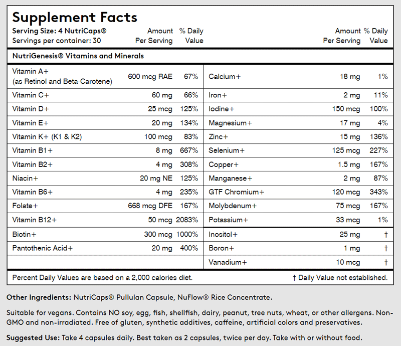 NutriGenesis Multi for Men Ingredients