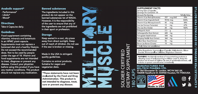 Military Muscle Ingredients