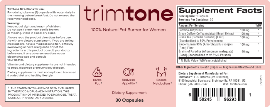 Trimtone Ingredients
